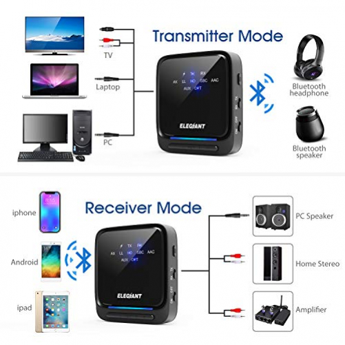ELEGIANT Bluetooth Adapter Audio 5.0 Bluetooth Transmitter Empfänger 2 in 1 Sender Receiver Low Latency HD mit Optischem Toslink/SPDIF für TV Laptop Stereoanlage Kopfhörer Lautsprecher