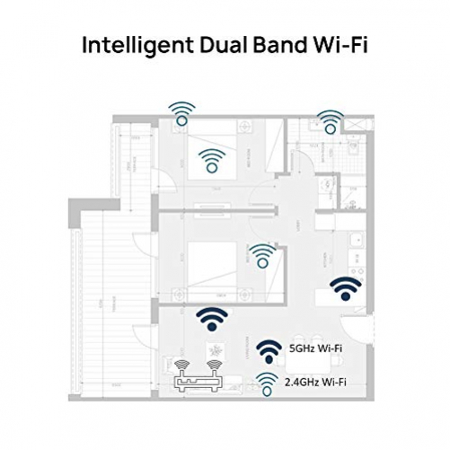 Huawei Router B535-235