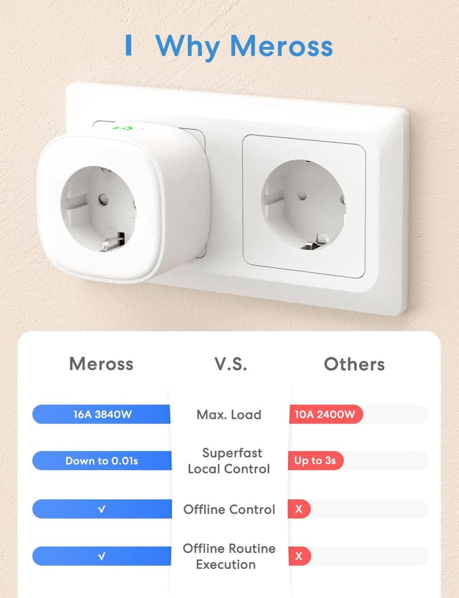 meross WLAN Steckdose, Smart Plug kompatibel mit Alexa, Apple HomeKit, Google Assistant und SmartThings, Timer und Fernbedienung (4)