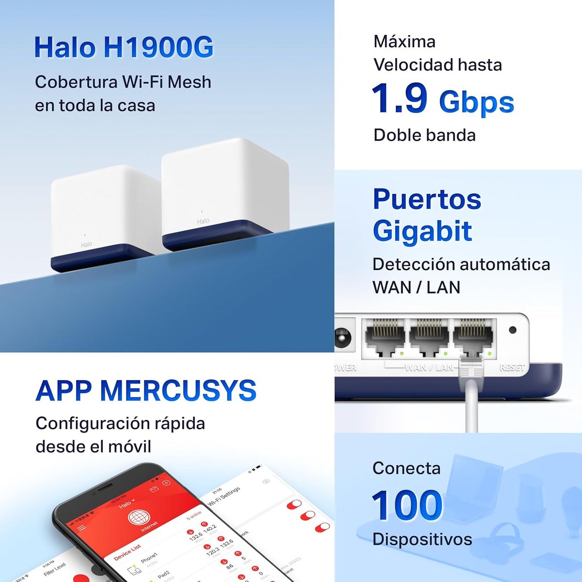 Mercusys Halo H1900G (2-Pack) AC1900 Mesh Wi-Fi, Dualband, Reichweite bis zu 350 m², 3 x Gigabit Port pro Laufwerk, MU-MIMO, Beamforming, Kindersicherung, Smart Connect