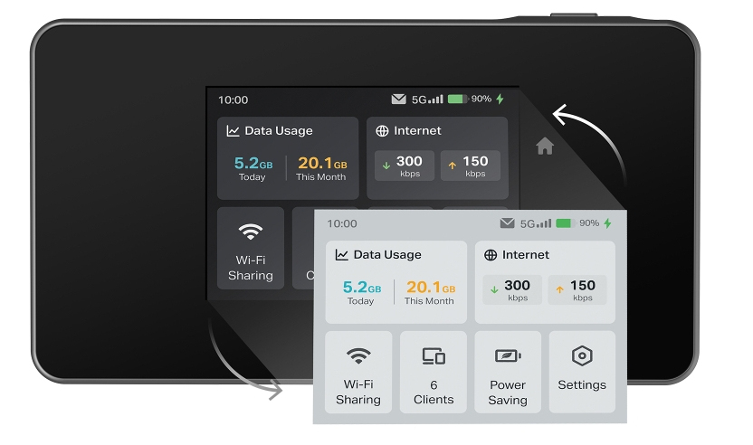 TP-Link M8550(EU) V1.0 Mobiler 5G Router, Wi-Fi 6E, LTE/4G/3G, Touchdisplay, 4680 mAh Akku, USB, Schwarz, EU