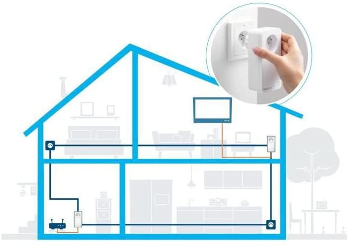 Devolo Magic 1 Wi-Fi Mini 2400 Mbps MAGIC 2 FR