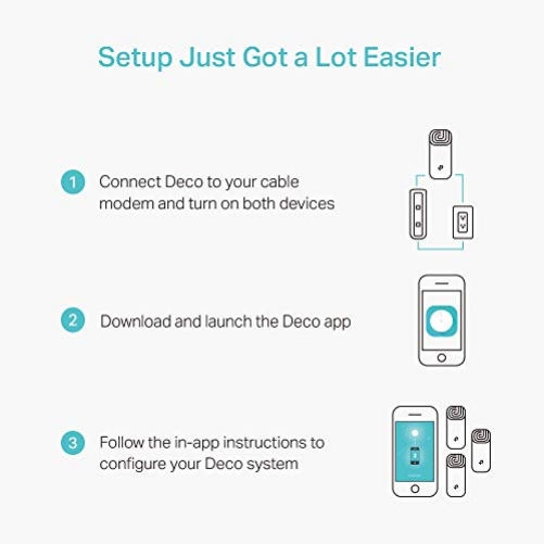 TP-Link Deco M4 Mesh Wi-Fi Set AC1200 Wi-Fi home network walkthrough coverage up to 370m² 2x Gigabit ports 3x pack