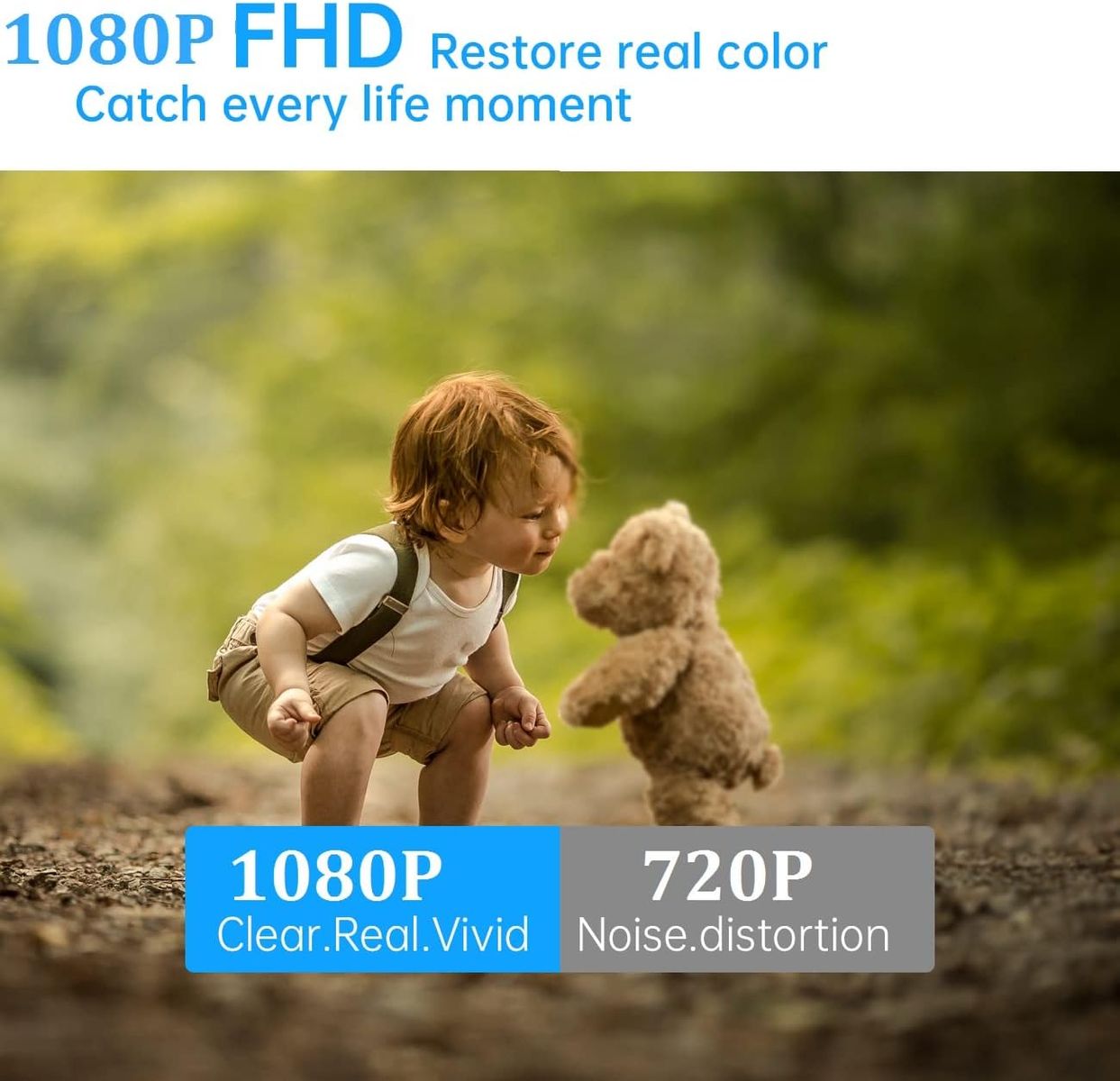 SANPROV Mini Kamera 1080P Überwachungskamera Videorecorder Klein IP Videokamera mit Bewegungsmelder für Home/Office/Wohnungen Sicherheit SANPROV Mini Kamera 1080P Überwachungskamera Videorecorder Klein IP Videokamera mit Bewegungsmelder für Home/Office/Wohnungen Sicherheit
