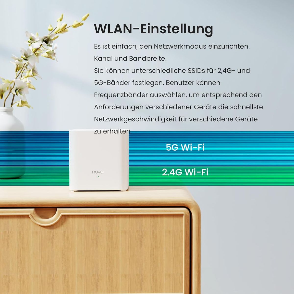 Tenda Nova Mesh WLAN WiFi 6 System, AX1500 Dualband WLAN Mesh Repeater & Router Kompatibel mit Amazon Alexa, mpfohlen für Häuser mit 2-4 Schlafzimmern,OFDMA und MU-MIMO 2er-Pack