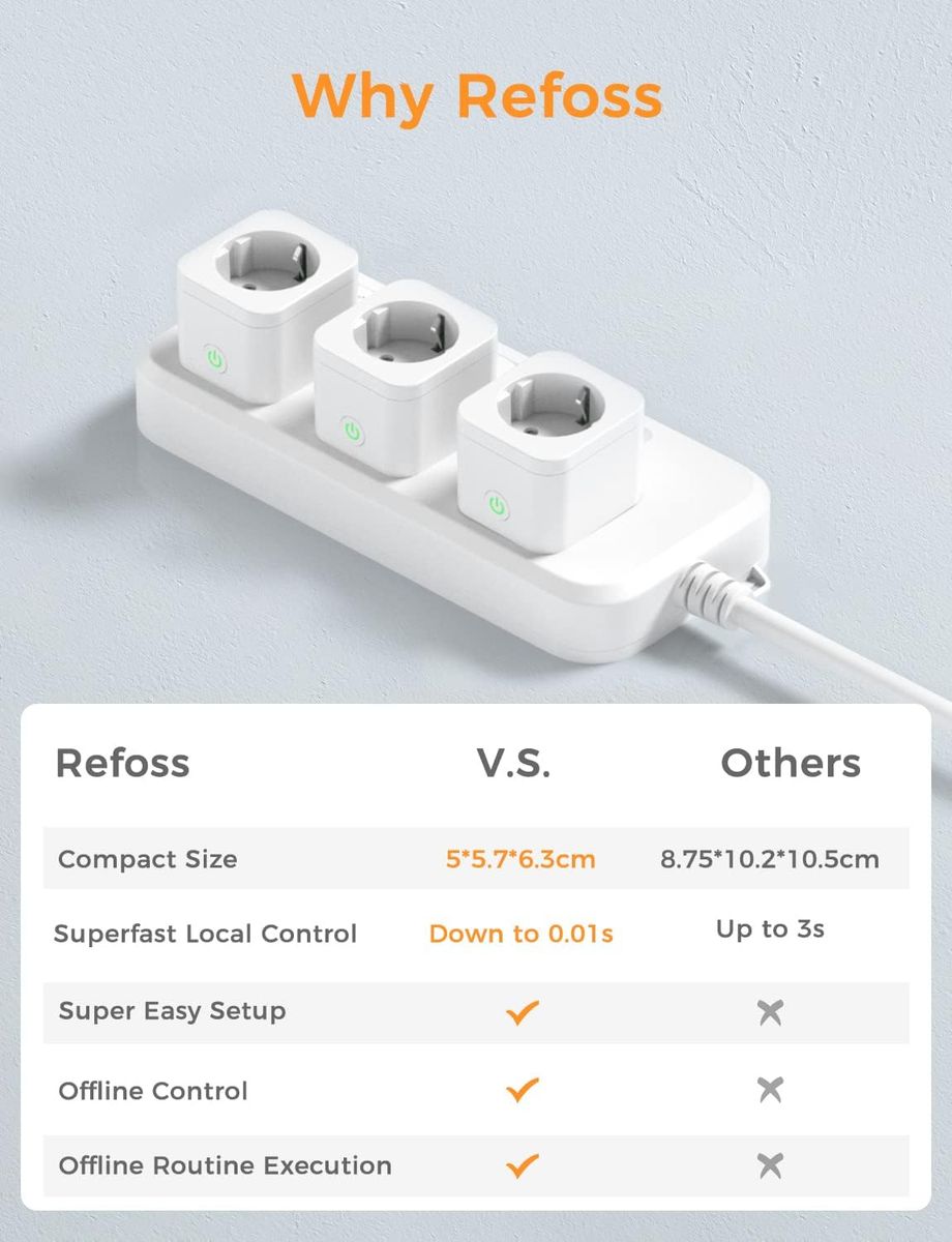 Refoss WLAN Steckdose Zeitschaltuhr Steckdose 2er Pack Smart MINI Steckdose mit Fernbedienung, Smart Home WiFi Steckdose mit Sprachsteuerung, Smart Plug Funktioniert mit Alexa, Google Refoss WLAN Steckdose Zeitschaltuhr Steckdose 2er Pack Smart MINI Steckdose mit Fernbedienung, Smart Home WiFi Steckdose mit Sprachsteuerung, Smart Plug Funktioniert mit Alexa, Google