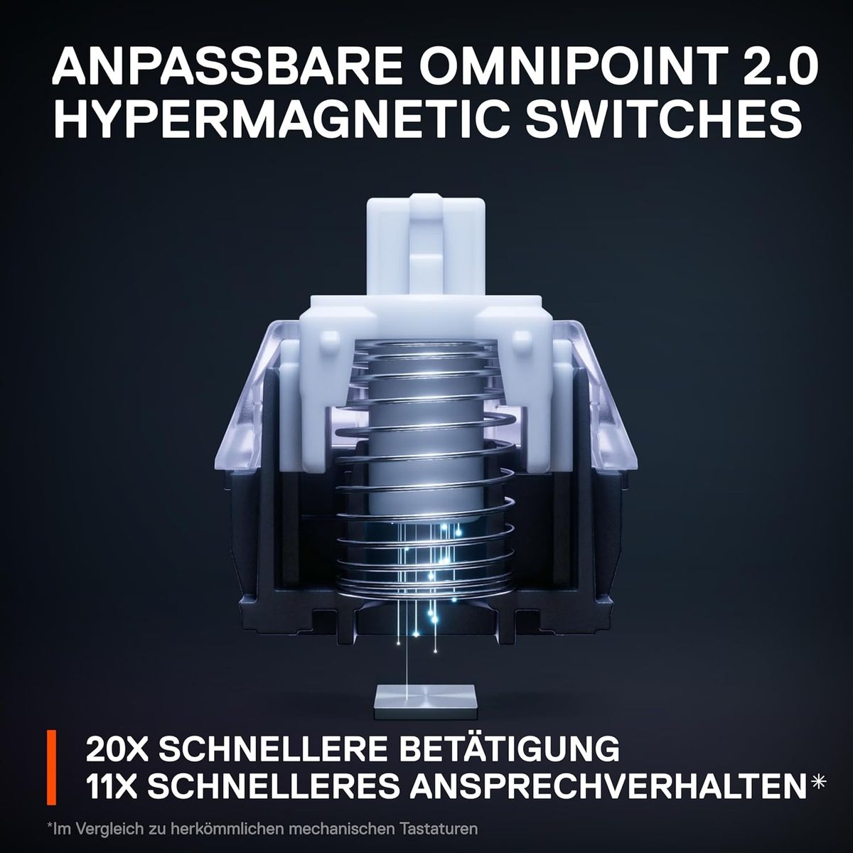 SteelSeries Apex Pro HyperMagnetic Gaming-Tastatur u2013 Die schnellste Tastatur der Welt u2013 Anpassbares Ansprechverhalten u2013 OLED-Bildschirm u2013 RGB u2013 USB-Passthrough - (DEU Layout - QWERTZ)