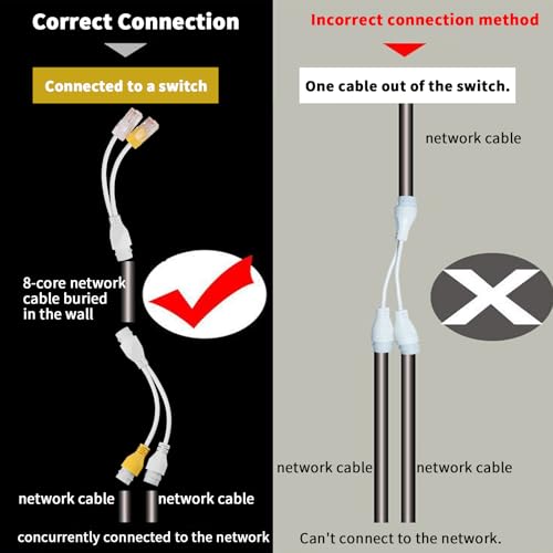 TXErfolg RLA-POECS1 PoE-Combiner & Splitter Adapter für 2 IP-Kameras, 1-Kabel Stromversorgung, wasserdicht, Plug & Play, kompatibel mit Reolink