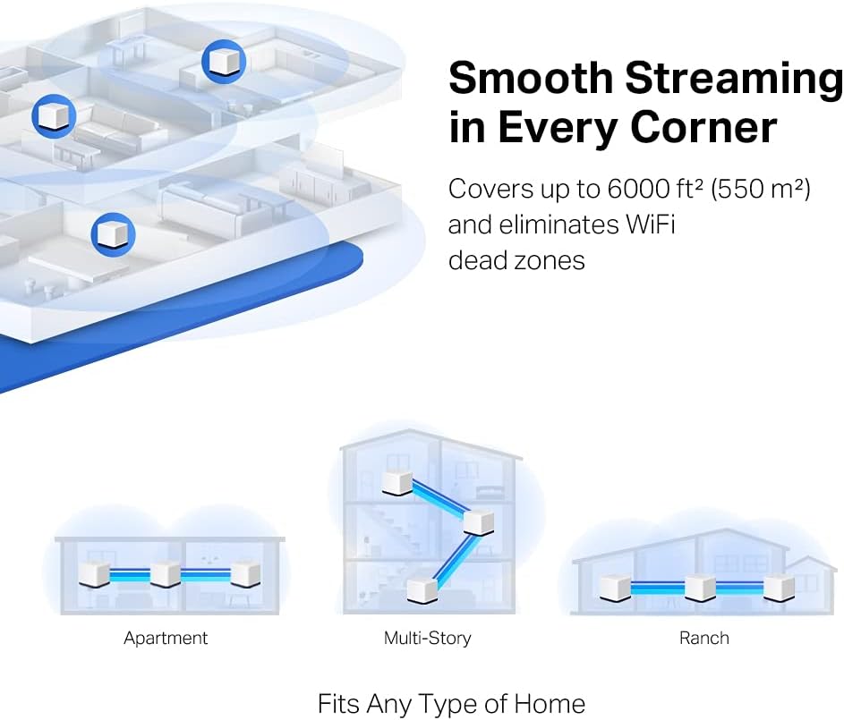 Mercusys Halo H1900G (3er-Pack) TP-Link WiFi Mesh Dual-Band WLAN-Router AC1900 Mbps, Abdeckung bis zu 550 m², 3 Gigabit-Ports, WLAN-Repeater, leistungsstarke Kindersteuerung, erfüllt das Haus mit WLAN