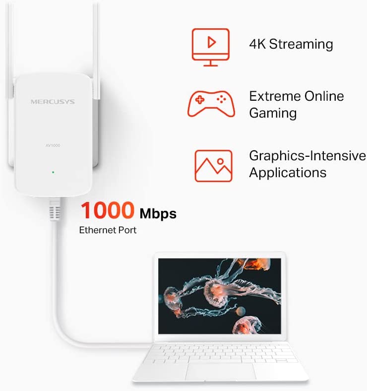 Mercusys MP510 KIT AV1000 Gigabit PowerLine WLAN Netzwerkadapter 300 Mbit/s WLAN White v1.0