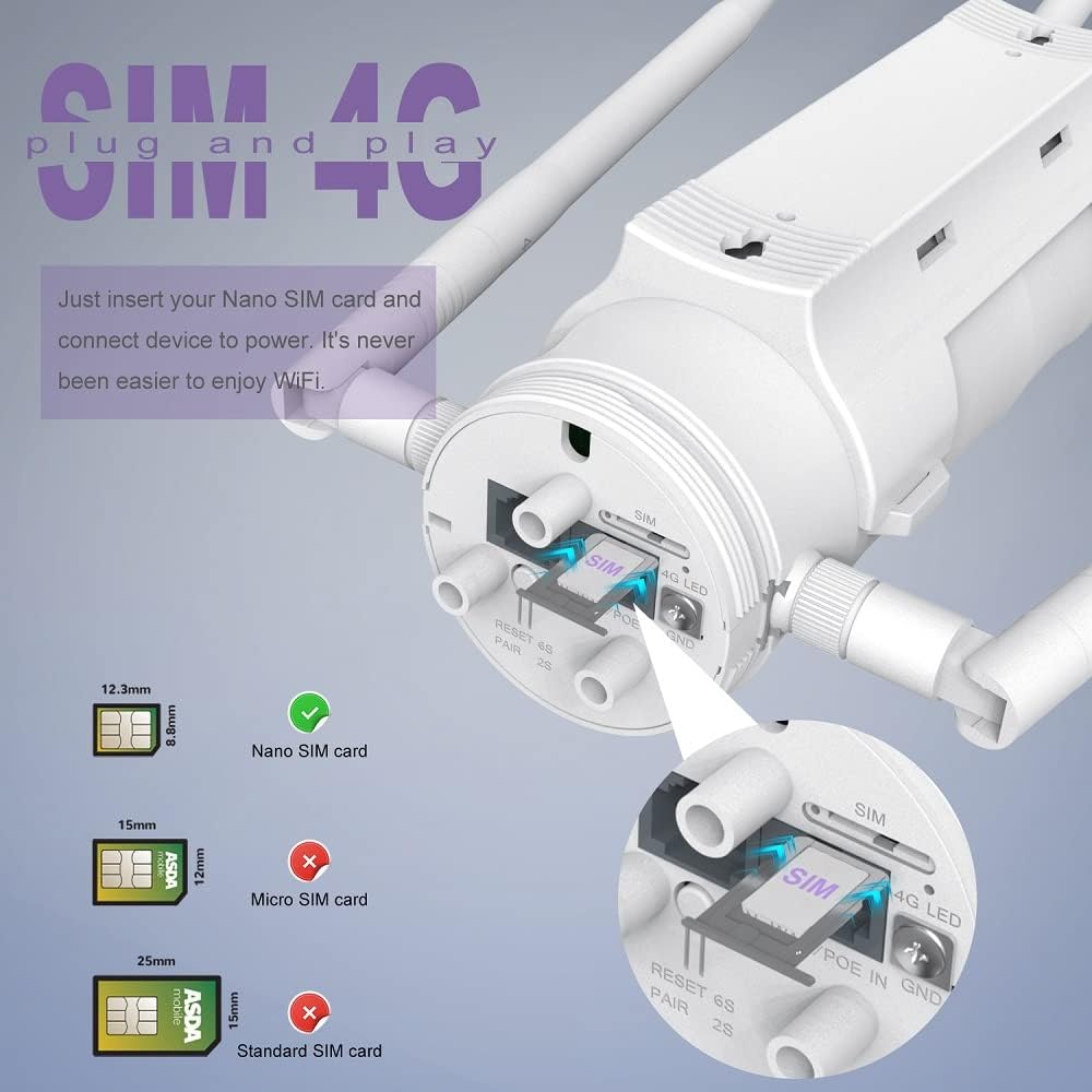 WAVLINK AC1200 mit SIM-Slot Leistungsstarker WiFi-Verstärker/Repeater für den Außenbereich mit PoE/Dual-Band 2.4+5G/4 WiFi-Antenne mit großer Reichweite (2 Gigabit PoE WAN/LAN-Ports)