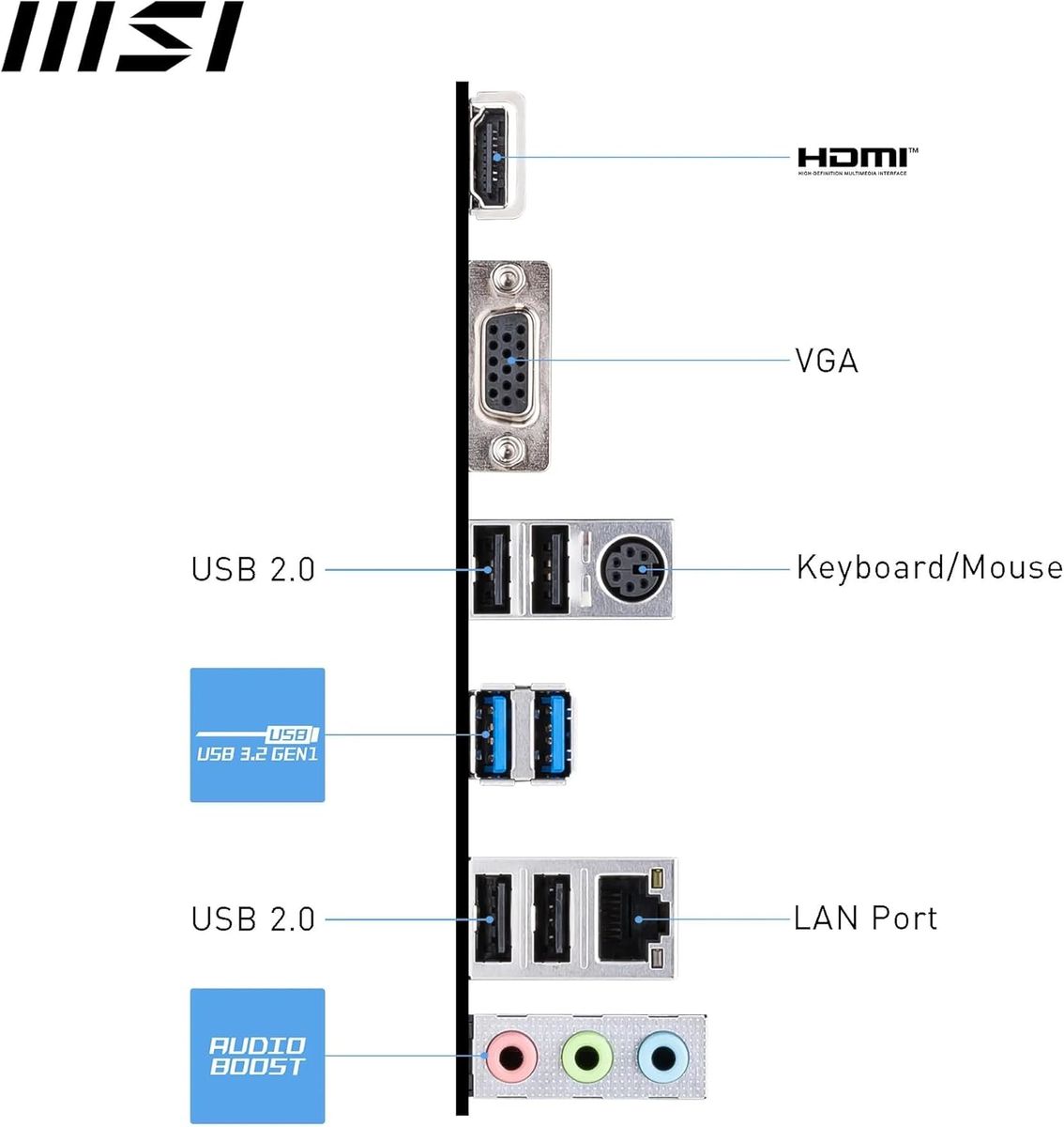 MSI PRO H610M-E Motherboard Intel H610 LGA 1700 micro ATX