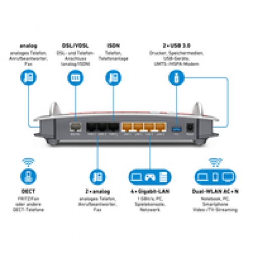 Avm FRITZ!Box 7490 WLAN AC + N Router DE VDSL/ADSL DECT-Basis 4 Gigabit-LAN