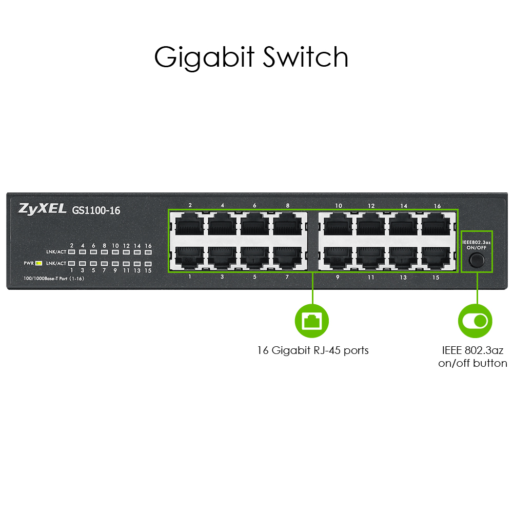 Zyxel GS1100-16 Unmanaged Gigabit Switch, 16x RJ45 10/100/1000, Fanless, Rack-Einbau, 32 Gbit/s, 8000 MAC-Adressen