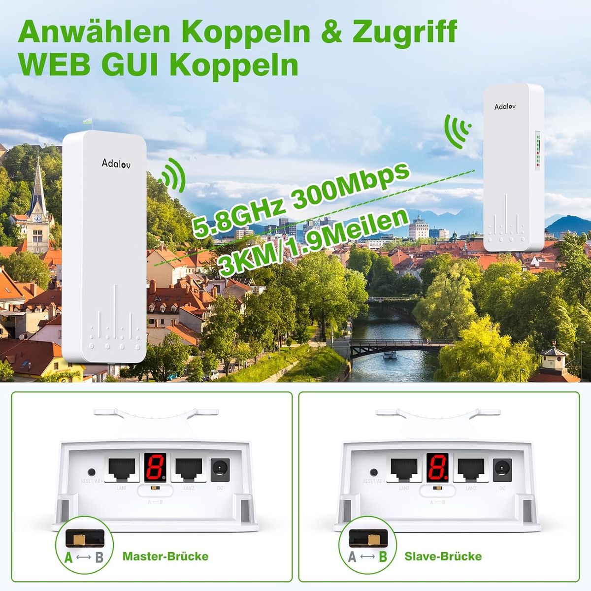 AdaLov CPE660 Outdoor WLAN-Bridge 5.8GHz 14dBi PoE 24/48V 2x RJ45 IP65 3km Reichweite