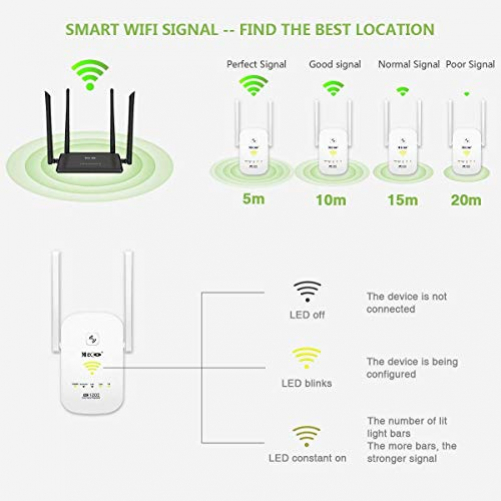 MECO WLAN Repeater AC1200 Dualband WPS Seamless Roaming Repeater Router AP Modus