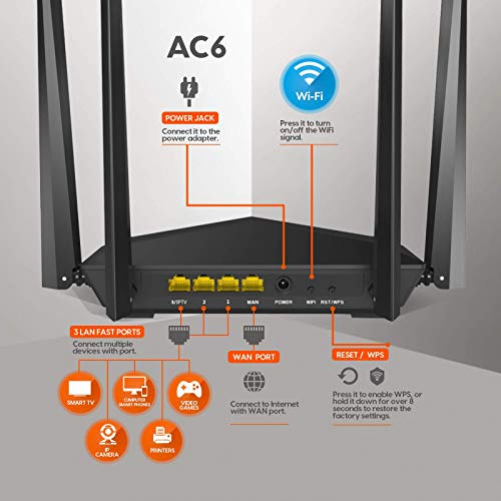 Tenda AC6 AC1200 Dual-Band WLAN-Router 1200 MBit/s 10/100 Ports QoS Beamforming+