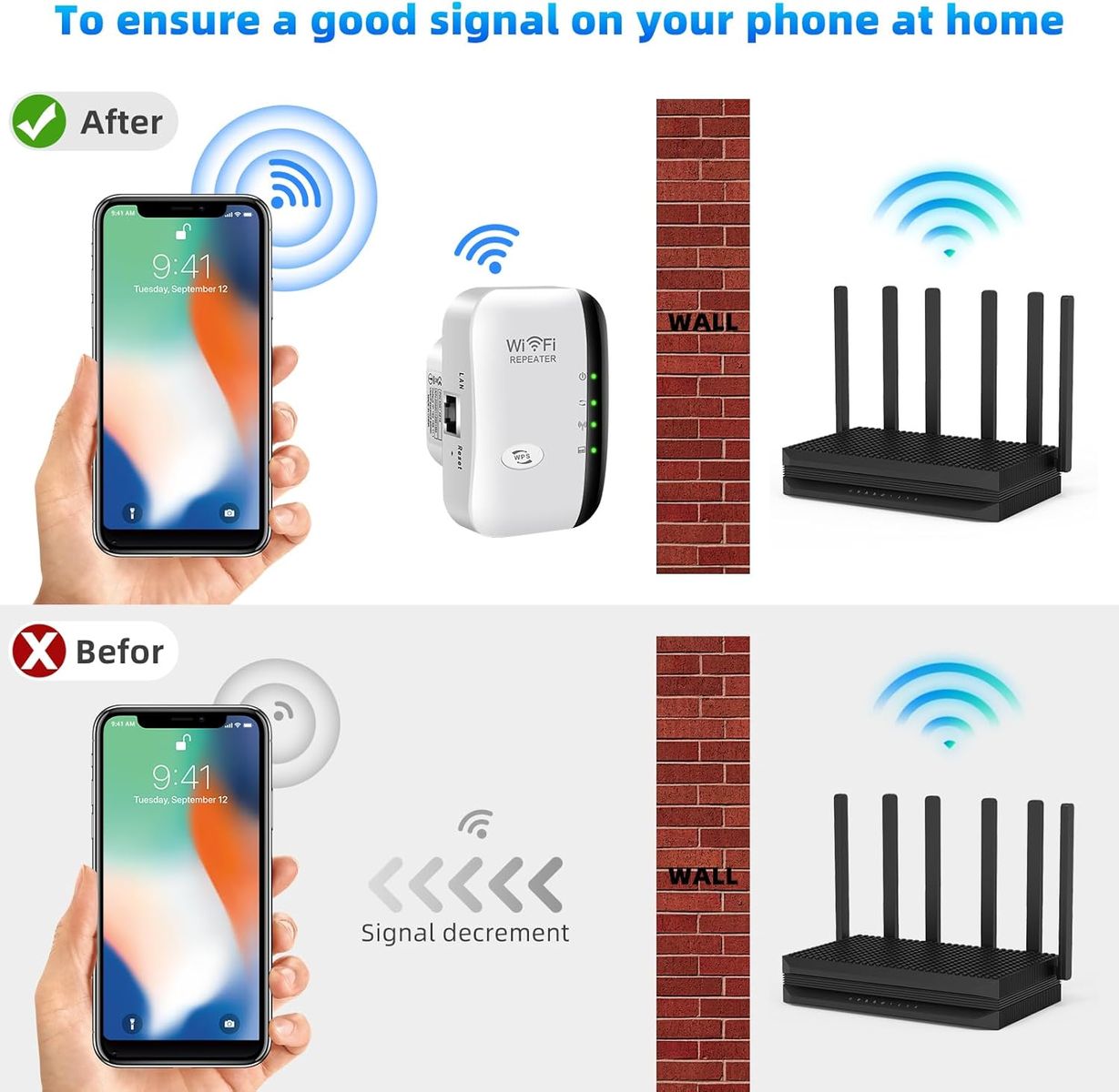 GARMEE WLAN Repeater mit 300 Mbps - WLAN Verstärker WiFi Extender Booster 2,4GHz WiFi Extender mit Repeater/AP Modus und WPS-Funktion Internet Verstärker bis zu 3000qm und 30 Geräte (weiß)