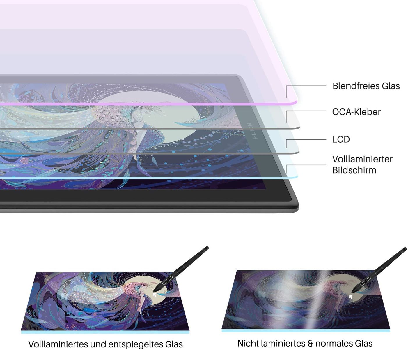HUION Kamvas Pro 16 2.5K Grafiktablett Display 2.5 K Auflösung 145% SRGB-Farbraum 1: 1200-Kontrastverhältnis geeignet für Malerei Online-Arbeit-15.8"