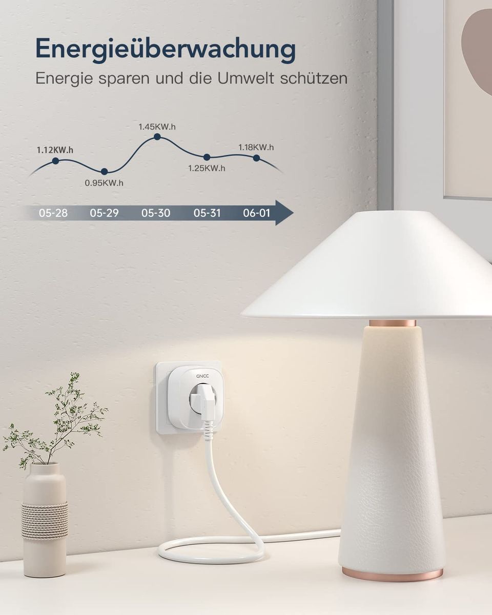 GNCC WLAN Smart Steckdose mit Energieverbrauchskontrolle Fernbedienung & Sprachsteuerung, Intelligente Steckdose Funktioniert mit Alexa/Google Home, Nur 2.4GHz WIFI, 16A 3680W，2 Stücke 2 Packs