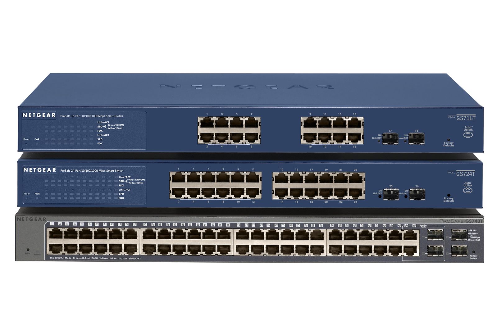 Netgear ProSAFE 16-Port Gigabit Managed Switch