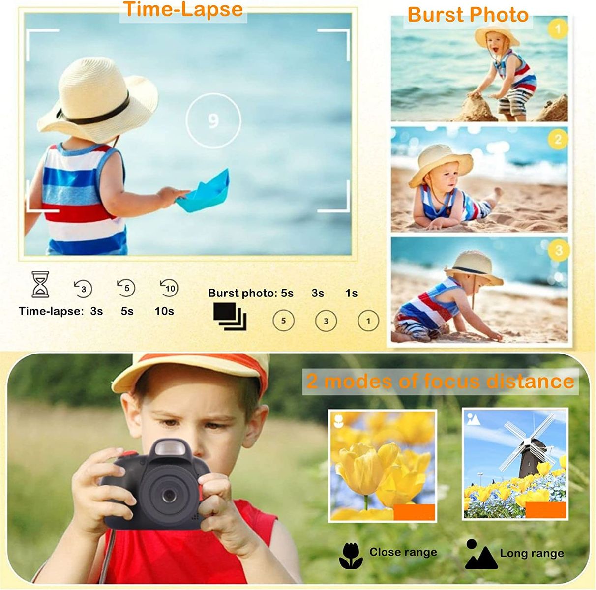 SLR Kinderkamera 1080P HD 28 MP Selfie Kinder Kamera Digital mit Doppelobjektiv, Blitz, AF, MF, 20X Zoom, 1200mAh Akku, 2,4” IPS, 32G Karte inklusive Geburtstagsgeschenk für Jungen Mädchen - Schwarz SLR Black