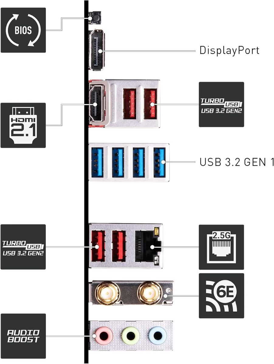 MSI PRO B650M-A WIFI AMD B650 Sockel AM5 micro ATX