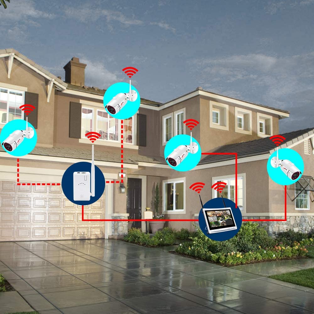 ANRAN IPC Router Extend Wi-Fi Range for Home Security Camera System Wireless IPC Extender Booster Repeater