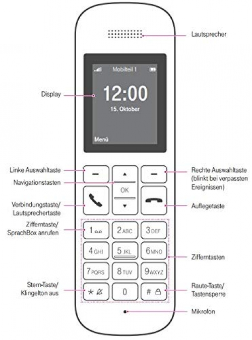 Telekom Sinus 12 in Festnetz Telefon schnurlos 5 cm Farbdisplay beleuchtete Tastatur Anschlussunabhängige Nutzung an Allen handelsüblichen Routern Standardanschlüssen