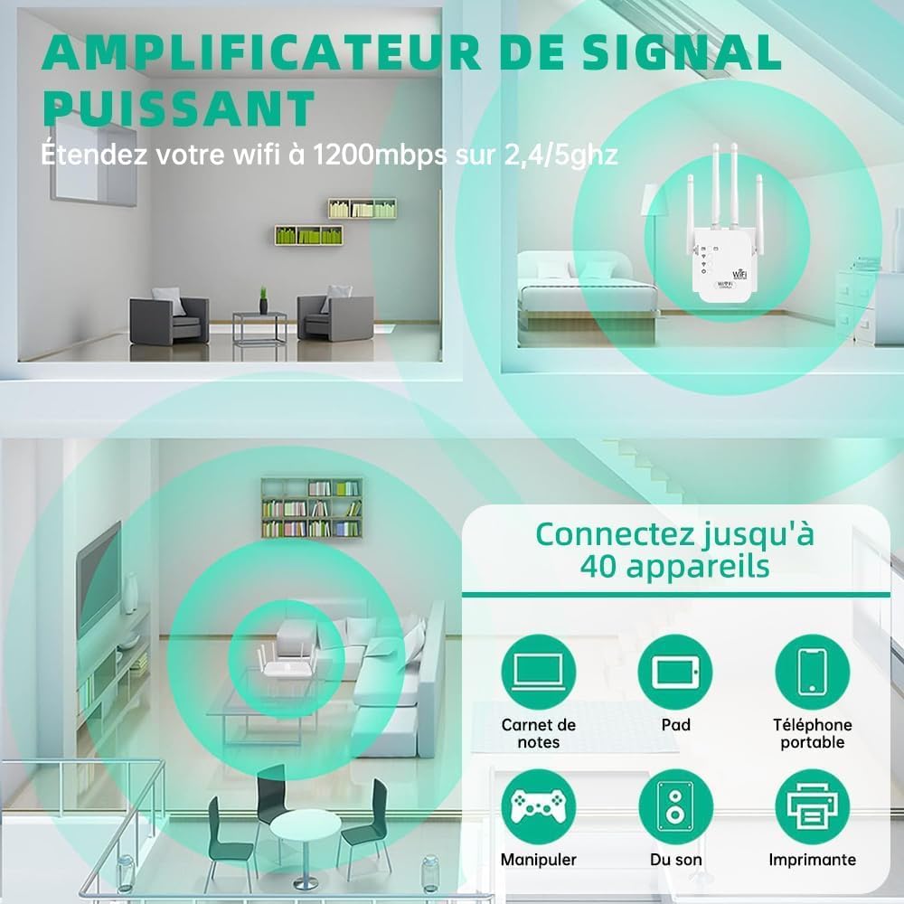 HIWARE HIWARE.1 WLAN-Repeater 1200 Mbps Dual-Band 2,4 GHz/5 GHz, 4 Antennen, 2x LAN, WiFi Extender, EU