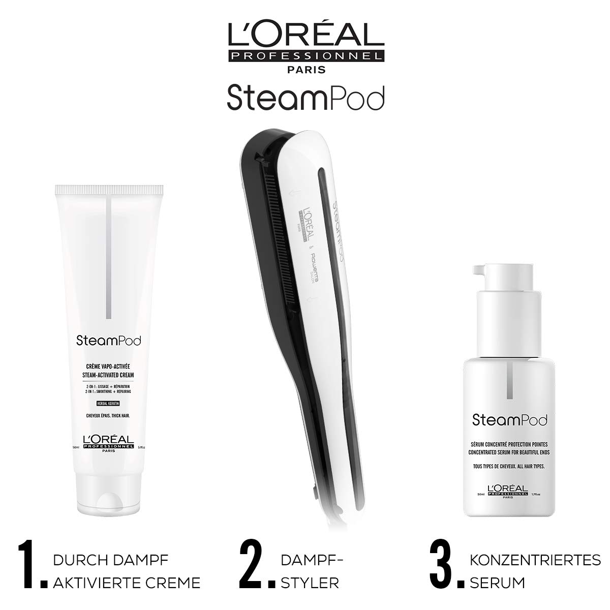 LOreal Professionnel SteamPod Styler 3.0 steam straightener care routine for every hair type