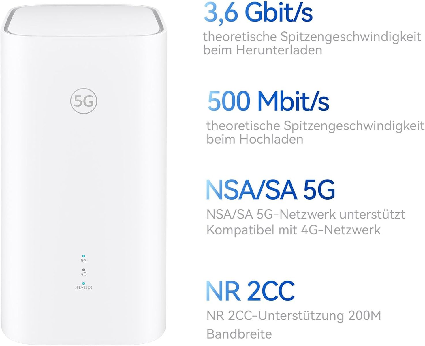 Brovi H153-381 5G CPE 5s Router SIM, Wi-Fi 6 AX3000, 3,6 Gbit/s Download, UL 500 Mbit/s, 9 dBi Antenne, LAN/WAN, Visualisierte WLAN-Diagnose, Home Broadband Mesh+