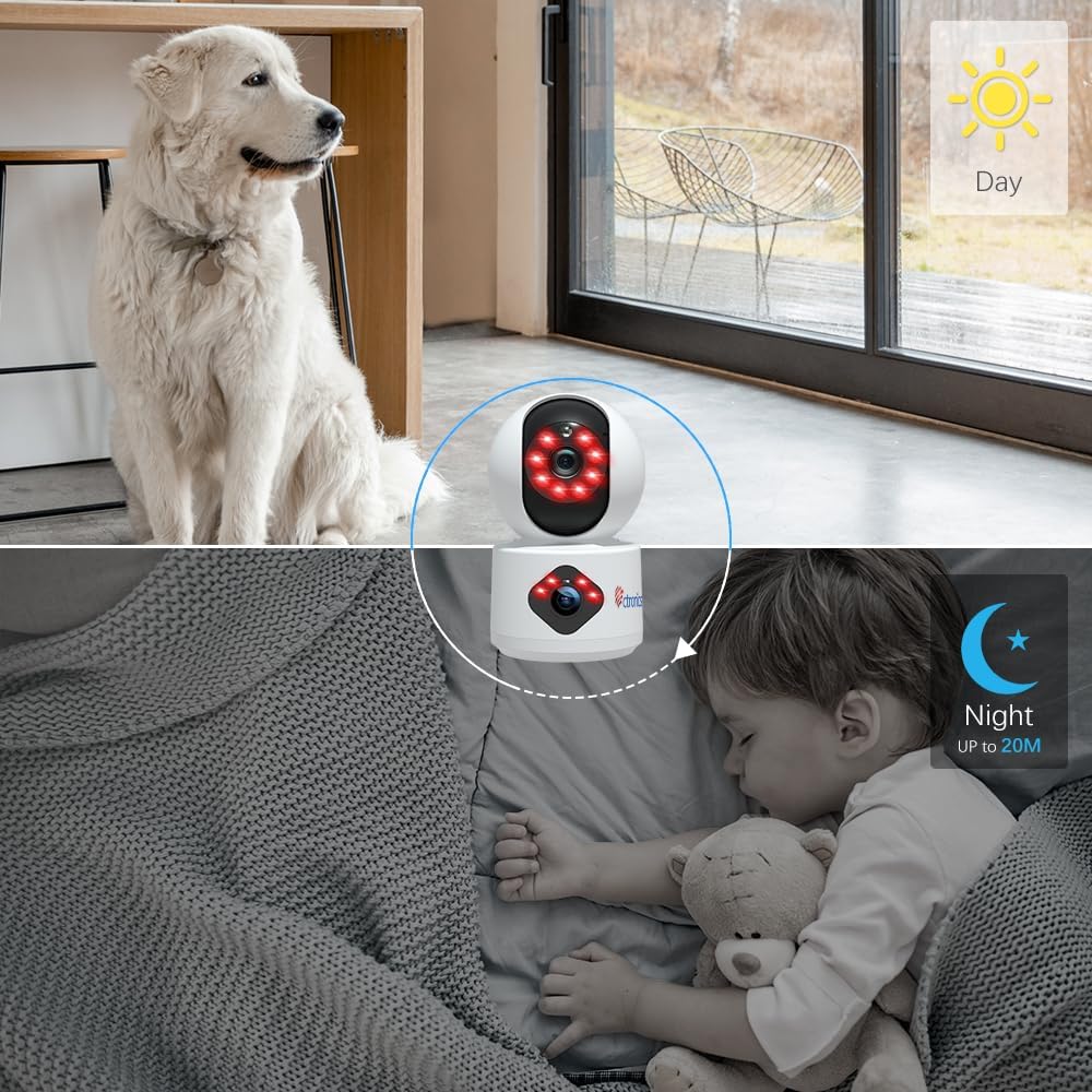 Ctronics Überwachungskamera Innen mit Dual-Objektiv, 360° PTZ Dual Kamera Indoor WLAN mit Duale Ansicht, Menschen-/Bewegungserkennung, Automatische Verfolgung, IR-Nachtsicht, 2.4GHz WiFi, 2-Wege-Audio