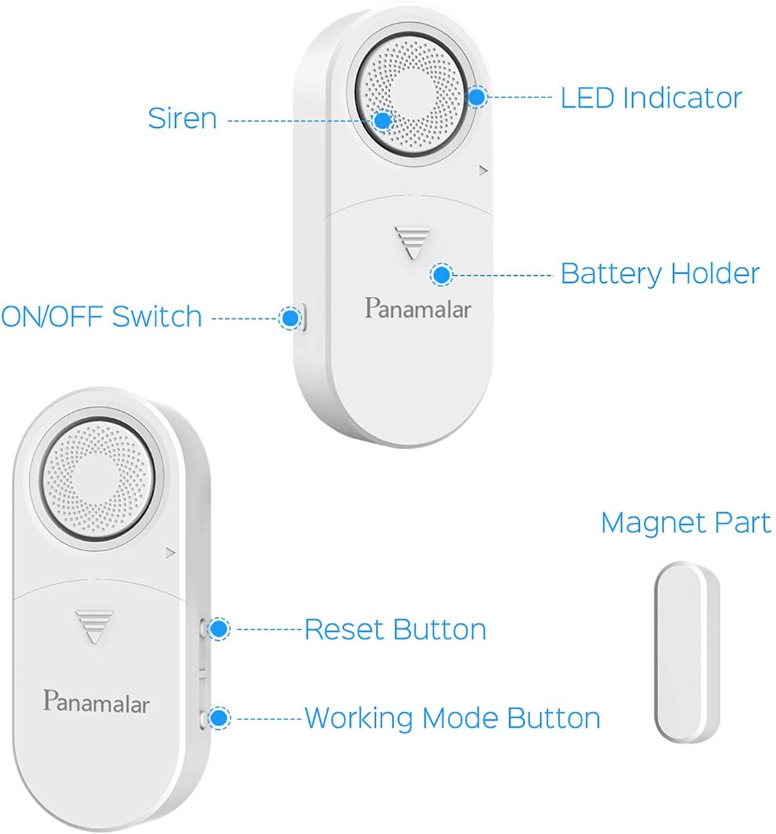 Panamalar Wireless WLAN door window sensor, low energy door and window alarm, built-in siren compatible with Alexa and Google Assistant