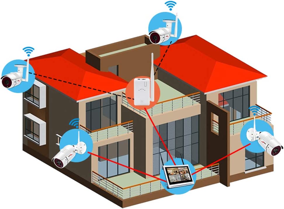 ANRAN IPC Router Extend Wi-Fi Range for Home Security Camera System Wireless IPC Extender Booster Repeater