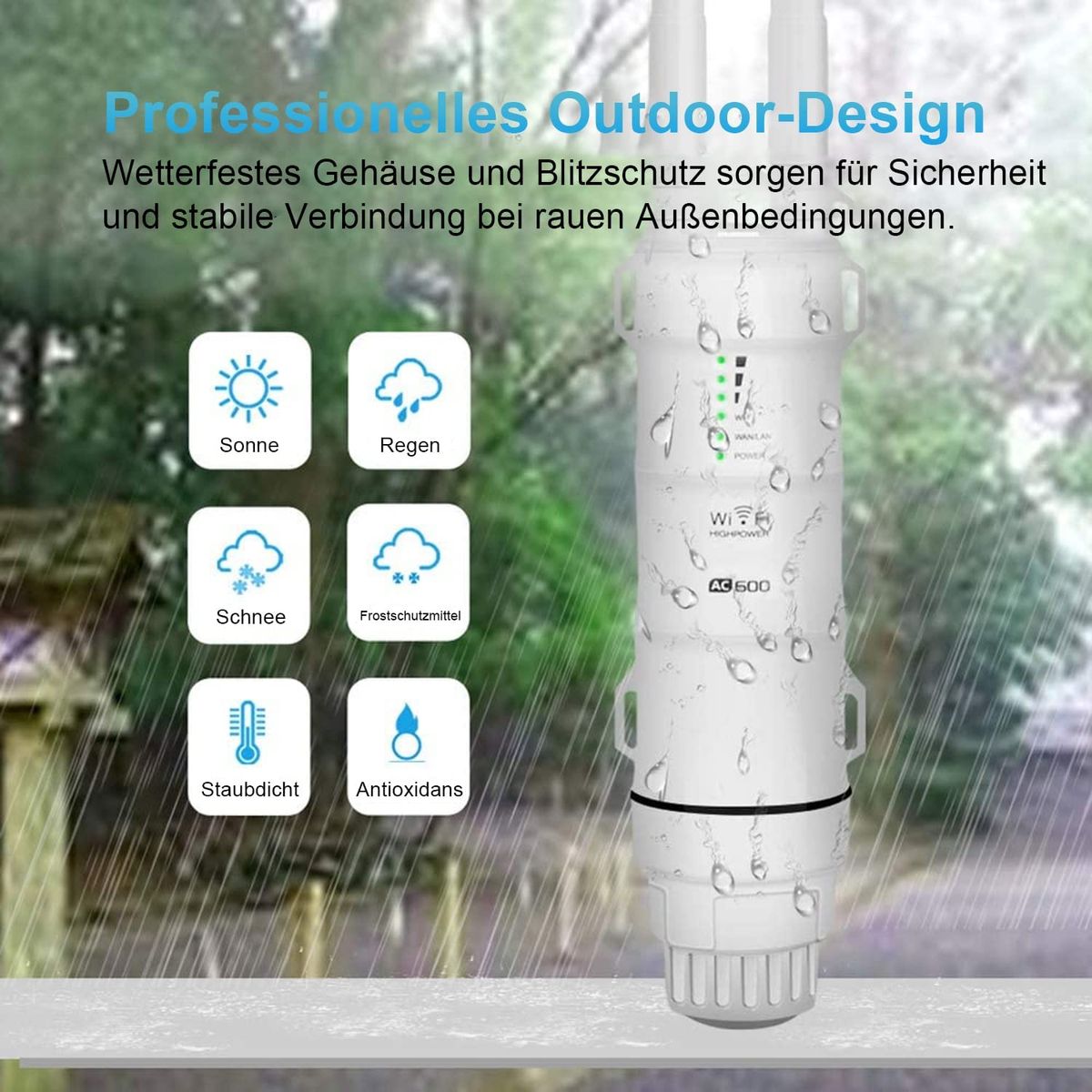 WAVLINK Outdoor WLAN Access Point, Dual Band Outdoor WLAN Verstärker(867Mbit/s 5Ghz, 300Mbit/s 2,4GHz) für Garten/Indoor, WLAN Repeater/WLAN AP/Easy mesh Modus, wetterfestes Gehäuse 572HP3