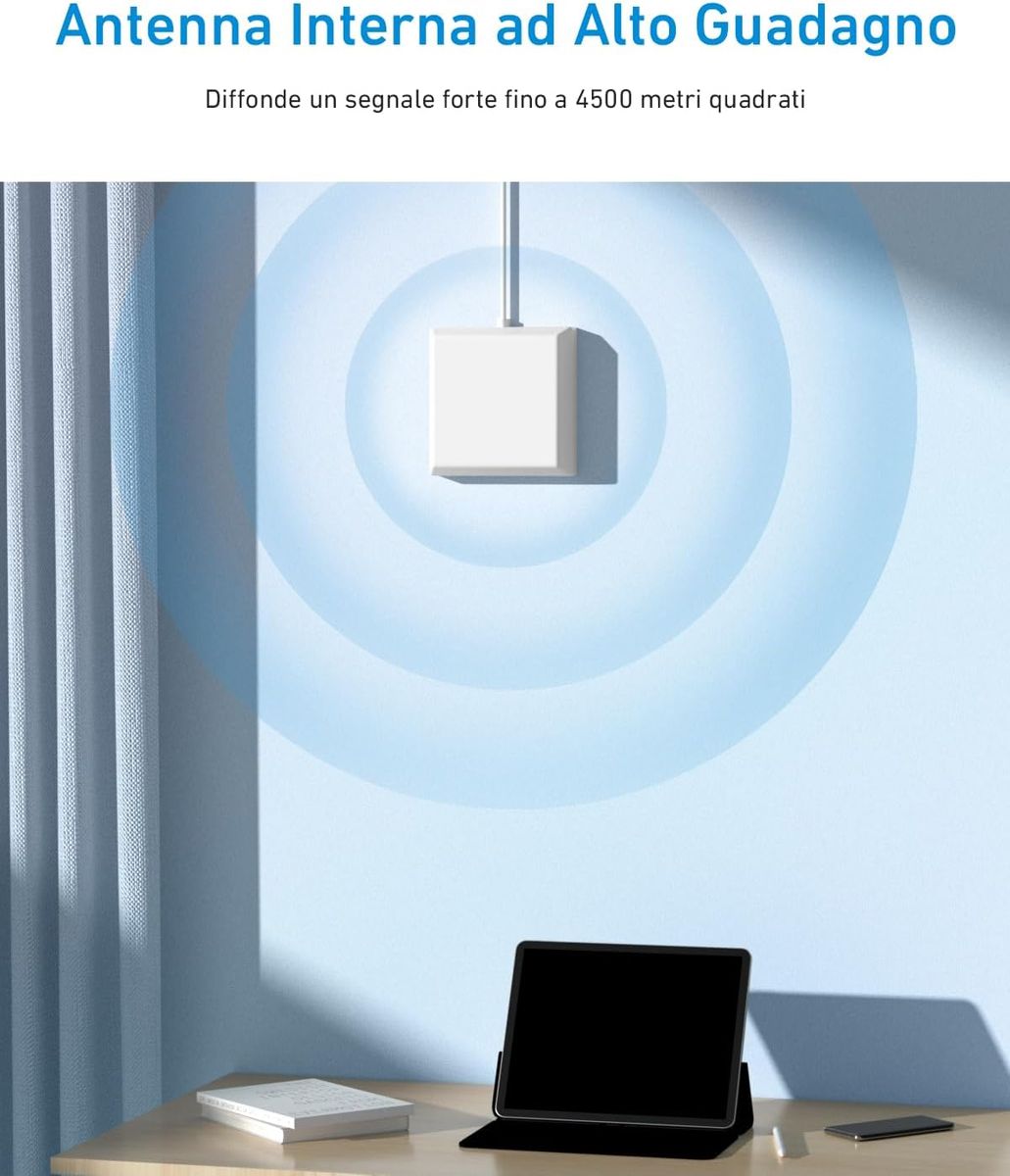 ANNTLENT P20AN-EU29-PY Mobilfunkverstärker Band 20/8 (800/900 MHz) LTE 4G 3G 2G GSM Repeater für Zuhause & Büro mit Yagi-Antenne 8 dBi EU Steckertyp C