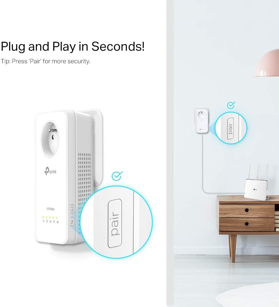 TP-Link AV1300 1300 Mbit/s Ethernet/LAN WLAN Weiß 1 Stück(e)