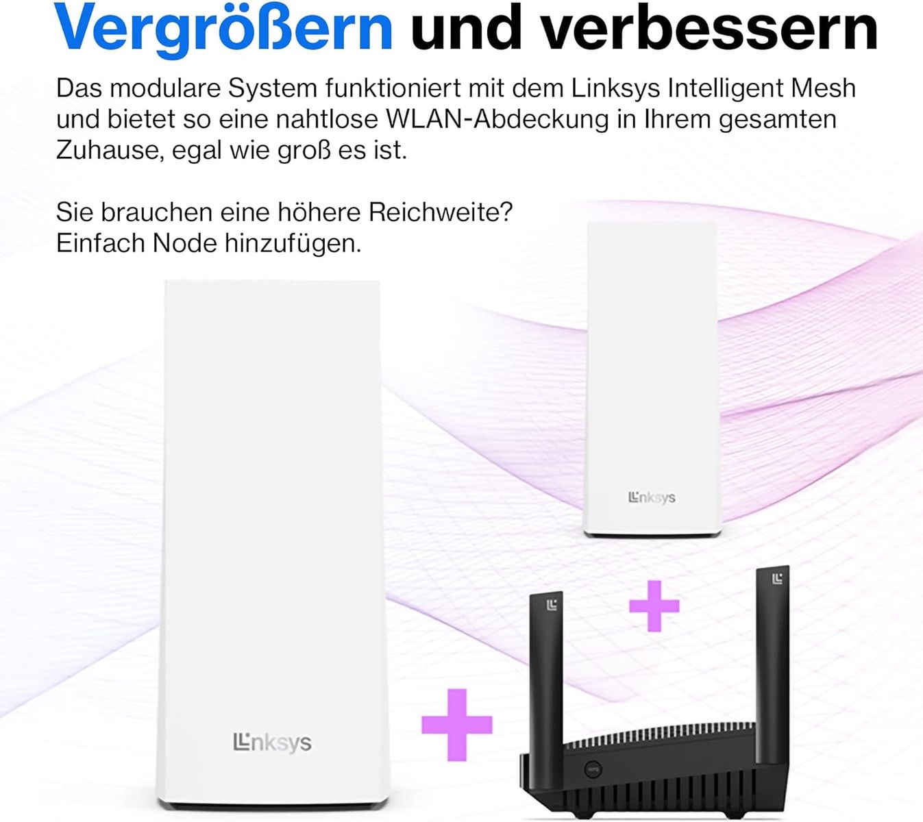 Linksys Hydra Pro 6E Tri‑Band WiFi-6E-Mesh-Router – 8-Stream-Router zum Gamen,Zugriff auf das 6-GHz-Band,bis 6.6 Gbit/s,250 m² Funkabdeckung,mehr als 55 Geräte,geeignet Velop-Mesh-Systeme,MR7500-EU