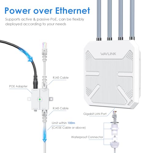 Wavlink WL-WN573HX3 Outdoor WiFi 6 Access Point, AX3000, Dualband 2,4/5 GHz, PoE, IP67, 4x8dBi Antennen, Mesh