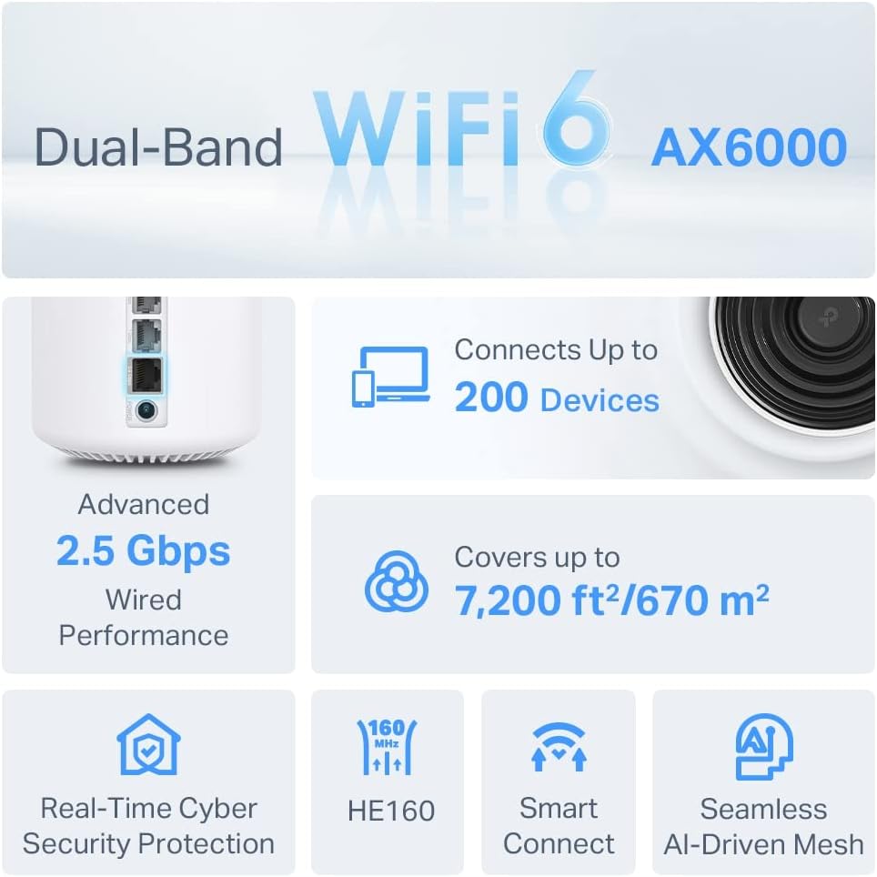 TP-LINK Deco X80 (3er-Pack) AX6000 Dual-Band Mesh WiFi 6 System, kabelgebundene Multi-Gigabit-Verbindungen, 160 MHz Kanal unterstützt