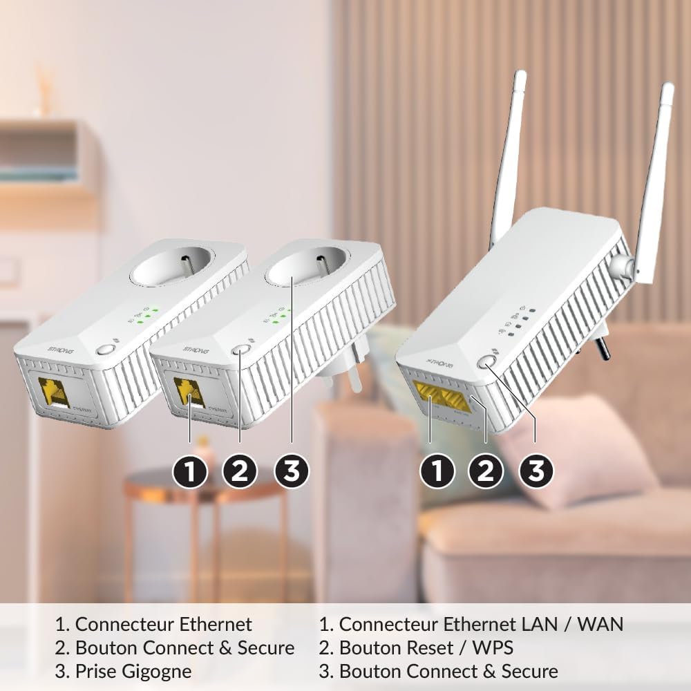 STRONG POWERL600DUOFRV2 Duo Powerline (CPL) Kit mit WiFi, PowerLAN 600 Mbps, WLAN 300 Mbps, RJ45 + gefilterte Steckdose, Plug C/F, Weiß