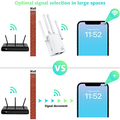 Jancane WF009 WLAN-Extender Repeater AC1200 Dual-Band Access Point, Ethernet, bis zu 465 m², für bis zu 55 Geräte, Ein-Tasten-Einrichtung, Alexa-kompatibel