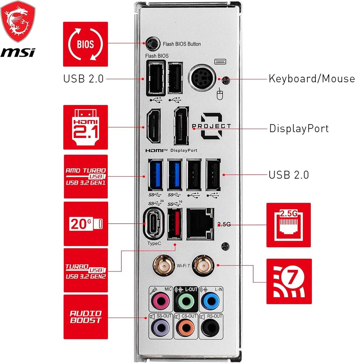 MSI Z790 PROJECT ZERO Motherboard Intel Z790 LGA 1700 ATX