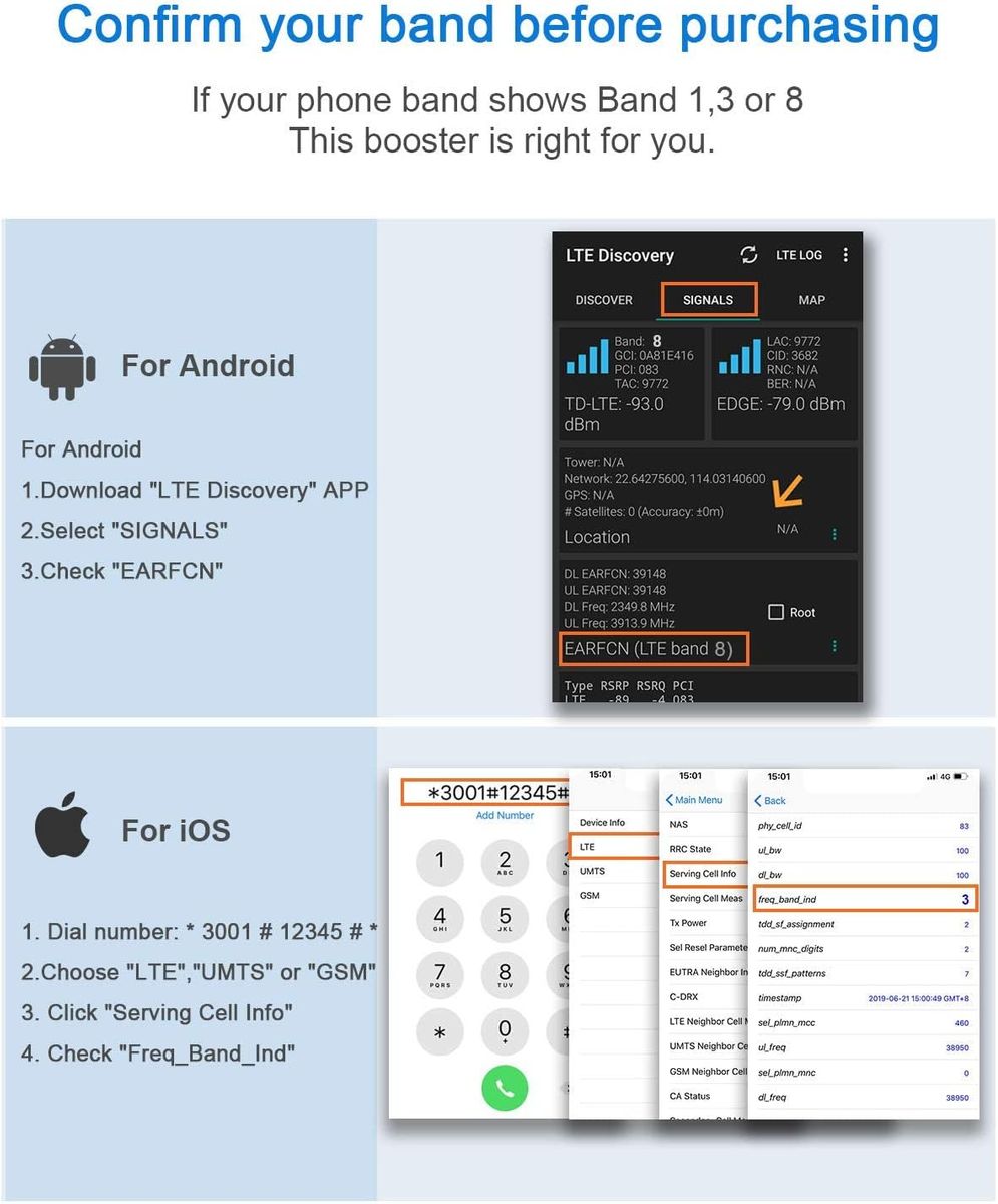 ANYCALL Handy Signalverstärker GSM 4g 3g LTE Repeater Band 8/3/1 900-1800-2100MHz Mobilfunk Verstärker für Zuhause Büro Signalverstärker Handy Sprachanrufe Daten für Alle Netzbetreiber Band 1/3/8-Zuhause Büro
