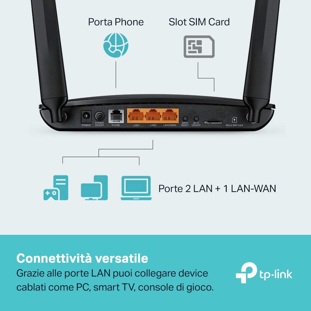 2.4GHz Single TP-Link WLAN TL-MR6500v Band 4G Router Ethernet Fast 3G
