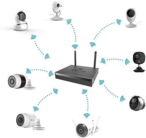 EZVIZ X5S-8W - USB webcam, Fast Ethernet + Wi-Fi, wireless Black