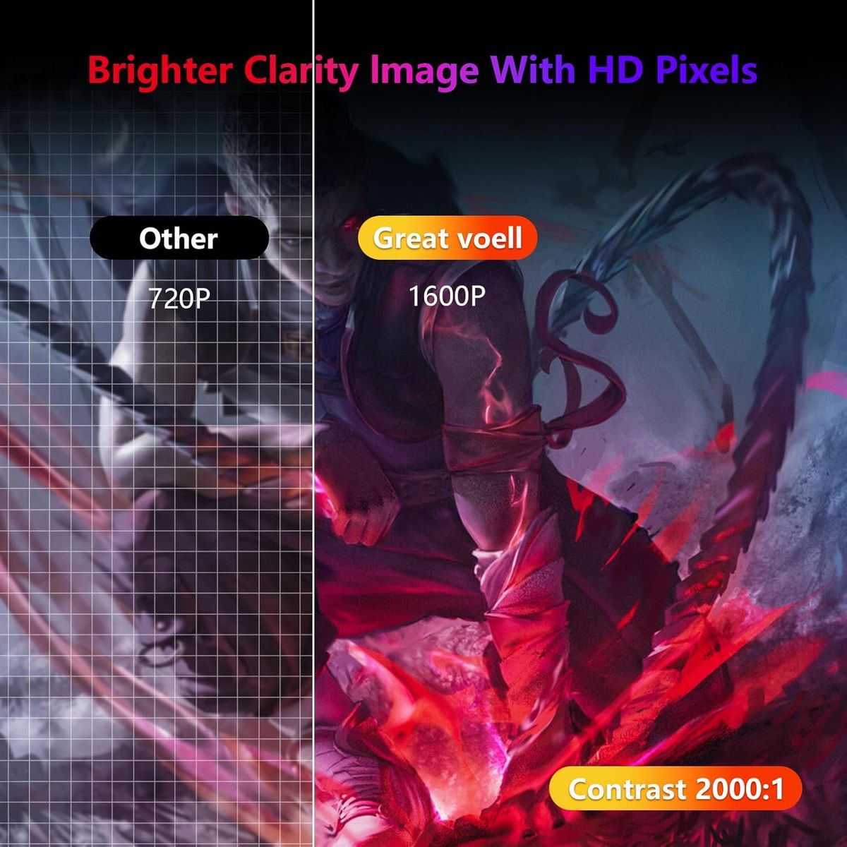 Great voell 38-Zoll Curved Gaming Monitor, 144Hz, UWQHD 3840x1600, 2500R, 1ms, 99% sRGB, FreeSync, HDR, Anti-Blue Light, VESA montierbar, HDMI 2.0, DP 1.4, Multifunktionsständer