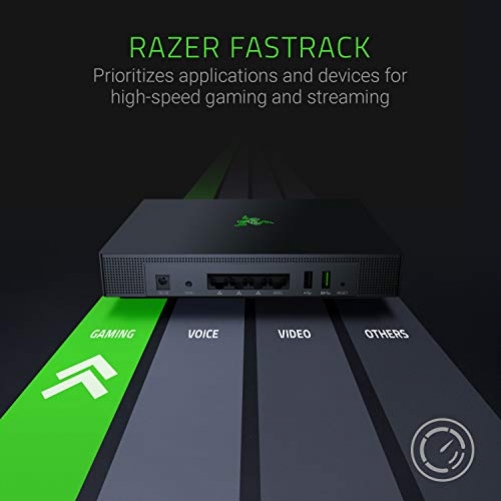 Razer Sila Highspeed Gaming WiFi-Mesh-Router