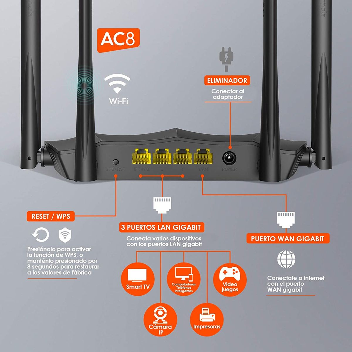 Tenda AC8 WLAN router dual-band (2.4 GHz/5 GHz) Gigabit Ethernet Black
